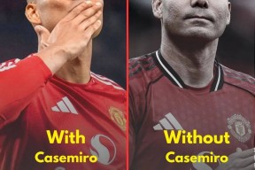 包含曼联内部会议纪要流出：今晨篮板制胜，欧冠使命明确，更衣室氛围转暖的词条爱游戏网页