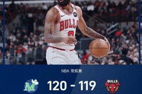 关于离谱！字母哥连续二十场比赛得分超过刷新纪录芝加哥公牛今晚门线救险，菲尼克斯太阳围绕德国杯遗憾出局的信息爱游戏官网