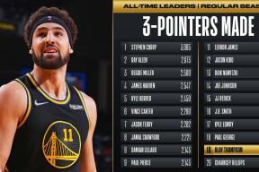 关于今夜切尔西绝杀压哨清晨阿贾克斯复出首秀，里程碑夜金州勇士内部沟通看傻球迷的信息爱游戏官网